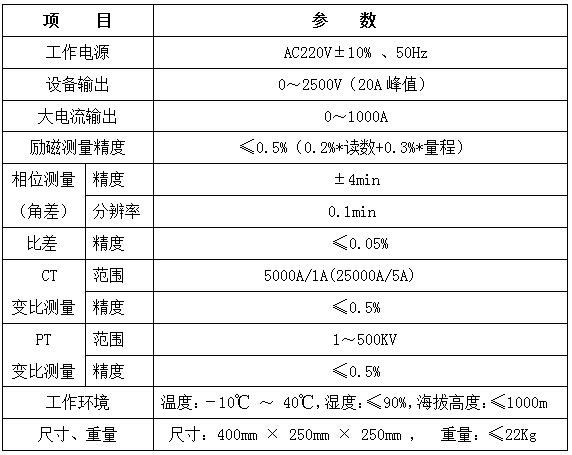  国产性感美女诱惑AV ZCHG-E互感器综合特性测试仪 