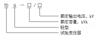交直流高压试验变压器/TQSB
